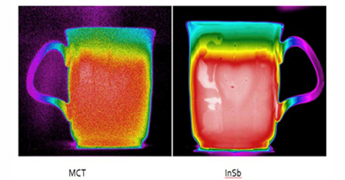 Thermal Camera Selection